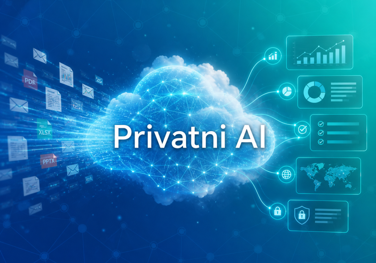 Privatni AI sustav obrađuje poslovne dokumente i pretvara ih u organizirane podatke i odgovore.